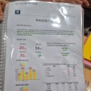 더상승영수학원