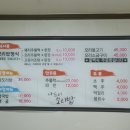 나드리보리밥