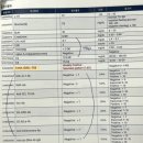 연세다엘마취통증의학과내과의원 이미지