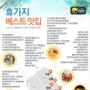 옥미유통