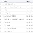 국민건강보험공단 평택지사 이미지