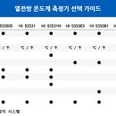 935003 네이버블로그