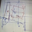 패션과 디자인(야간) | [중부기술교육원] 17~18주차 1/2~1/10 패션디자인 야간 후기