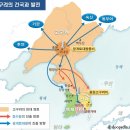 고구려 이미지
