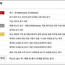 매드포스터디