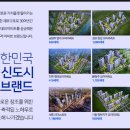 기승종합건설(주) 네이버블로그