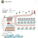 비고리조트 2 이미지