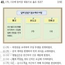 [한능검/심화] 일제 강점기 종교계의 활동(개신교, 대종교, 원불교, 천도교, 천주교, 불교)