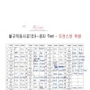 프린스턴영어수학보습학원 네이버블로그