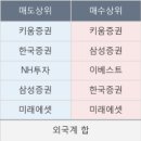 엠에스메디칼 이미지