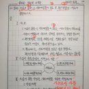 서울학원 이미지