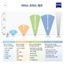 NOON약국 이미지