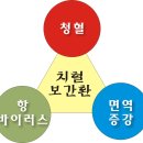 소망한의원 이미지