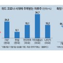 한미의류