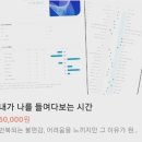 아물다 이미지