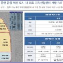 일창산업 네이버블로그