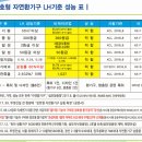 비케이 인터내셔널 이미지