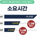J1777 네이버블로그