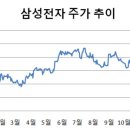 연일전자 이미지