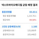 (주)한강메디칼 이미지