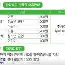 남강꽃식물원 | [경남 진주] 경남수목원 진주 나들이 후기 – 가을 단 자연 맛집, 가족 나들이 코스로 강추!