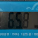 화랑약국 네이버블로그