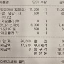 롯데리아강릉 이미지