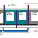 대형 상면여과기 도면 이미지