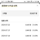 원화로1(동) 이미지