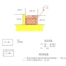 소답동123 이미지