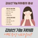 나비편한샘의원 | [하동군,창원시] 대구 갑상선 기능 저하증 병의원 선택 가이드