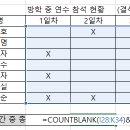 컴퓨터활용능력 2급 이미지