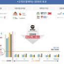 시립기안새솔어린이집 | 어린이집 전문 살균 소독업체 키즈아머 / 살균과 지속가능 항균코팅을 동시에~! 시립새솔하나어린이집 후기
