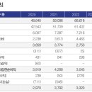 삼현유통 이미지