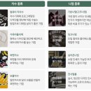 단체복 제작 후기│삼육대학교 음악학과 X 어바우더스 야구점퍼 과잠제작 삼육대 과잠 과잠바 단체복...