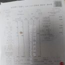 아이안소아청소년과의원 네이버블로그