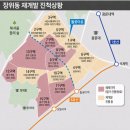 남대문중학교 | 장위동 임장 후기ㅣ신축