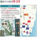 김해닷컴 네이버블로그