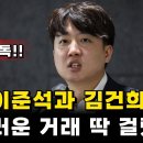 이준석, 김건희 공천개입 일부로 숨겼지? 이미지