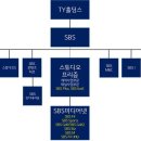 서울프리즘스튜디오 이미지