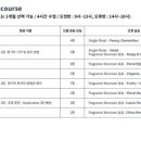 에센셜퍼퓨머리랩 이미지