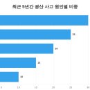 광산수퍼 네이버블로그