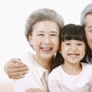 엠디그린의원 네이버블로그