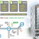 인천하이병원 이미지
