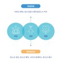 청소년자유공간 모여락 이미지