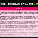 상명고교 사거리 이미지
