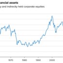 대안실업 이미지