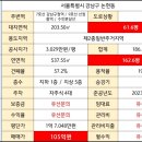 G0419 이미지