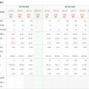 주식회사 수젠텍 이미지