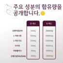 에버모어 | 기호성과 효과가 막강한 강아지 심장영양제,에버모어 씨큐어 코큐텐 후기